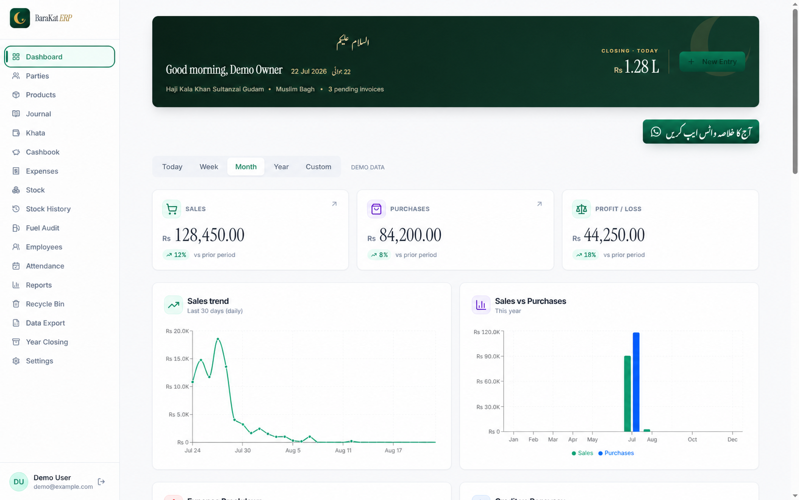 BaraKat ERP operational dashboard with anonymized business metrics